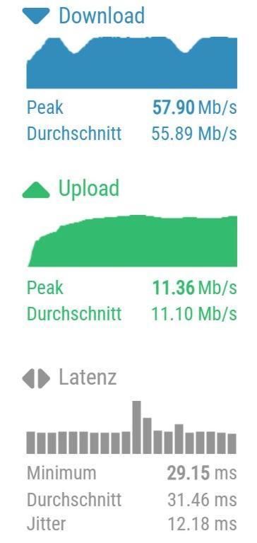 Studio3 Zentral Und Ruhig Mit Parkplatz, 5 Min Z Bali-T Und Gop, Boxspringbett Bad Oeynhausen Kültér fotó